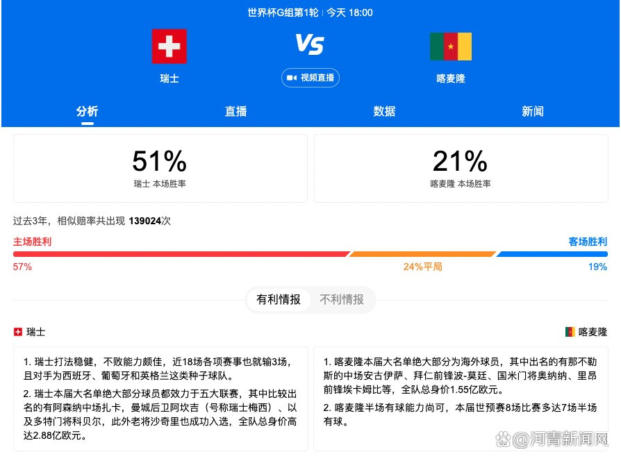 国米总监：正在跟进贾洛动态冬窗将引援替代伤缺的夸德拉多国米总监奥西利奥谈到蒂亚戈-贾洛的情况。